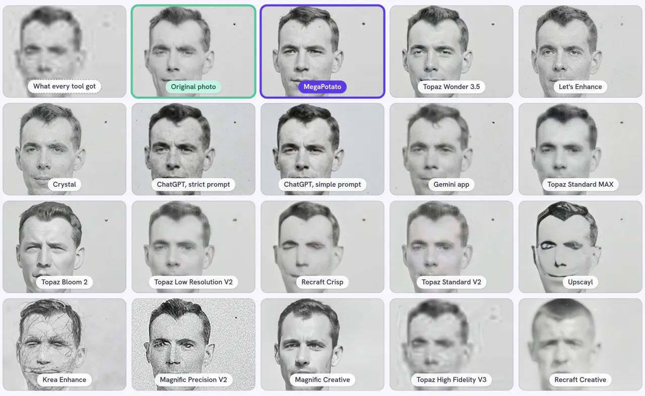 Team photo, 1914 · 56 × 42 px of 504 × 336, the same detail through every tool and setting of the core test: what every tool got, the original photo and 18 results, MegaPotato outlined